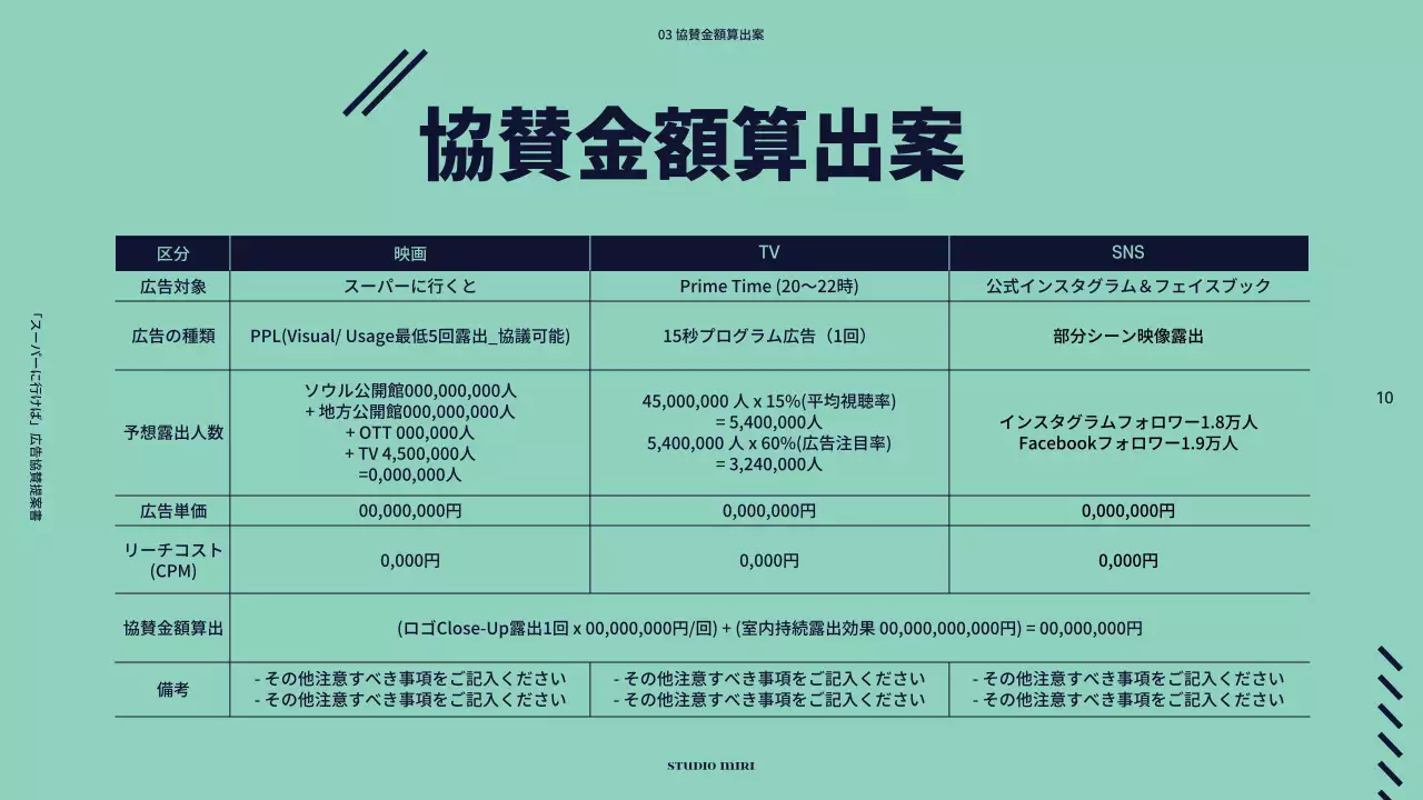 黄色 モダン 映画 企画書 プレゼンテーション