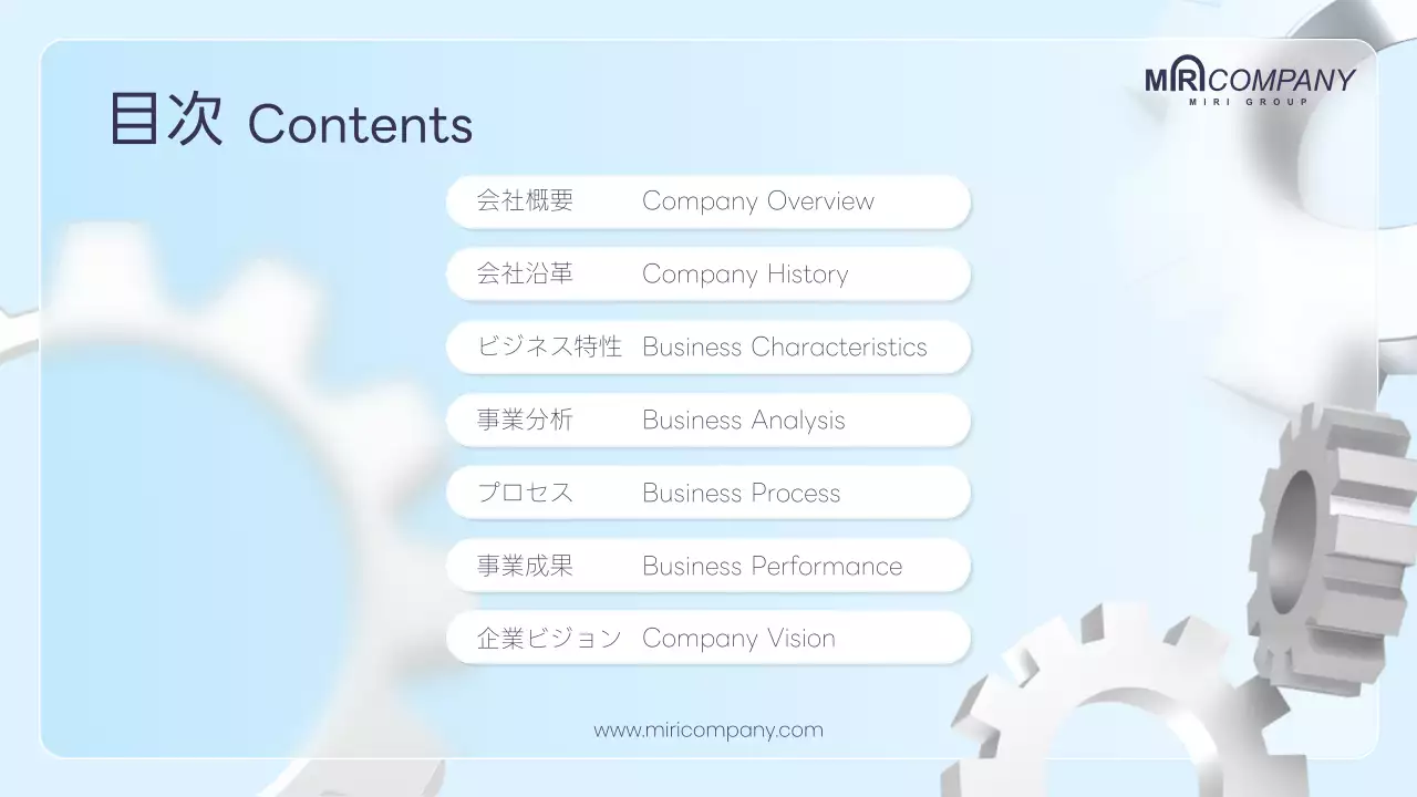 水色 シンプル ビジネス 計画書 プレゼンテーション