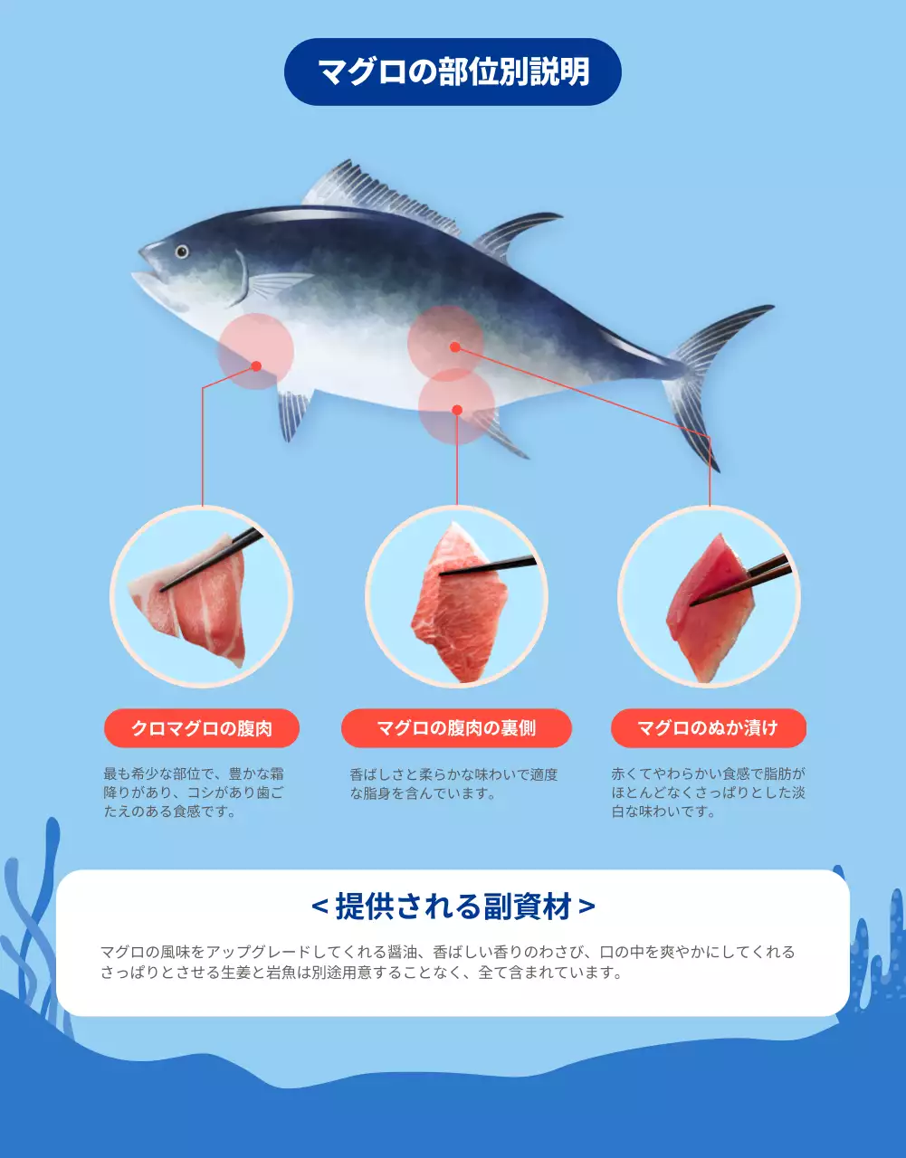 青 モダン シーフード ポスター 詳細ページ