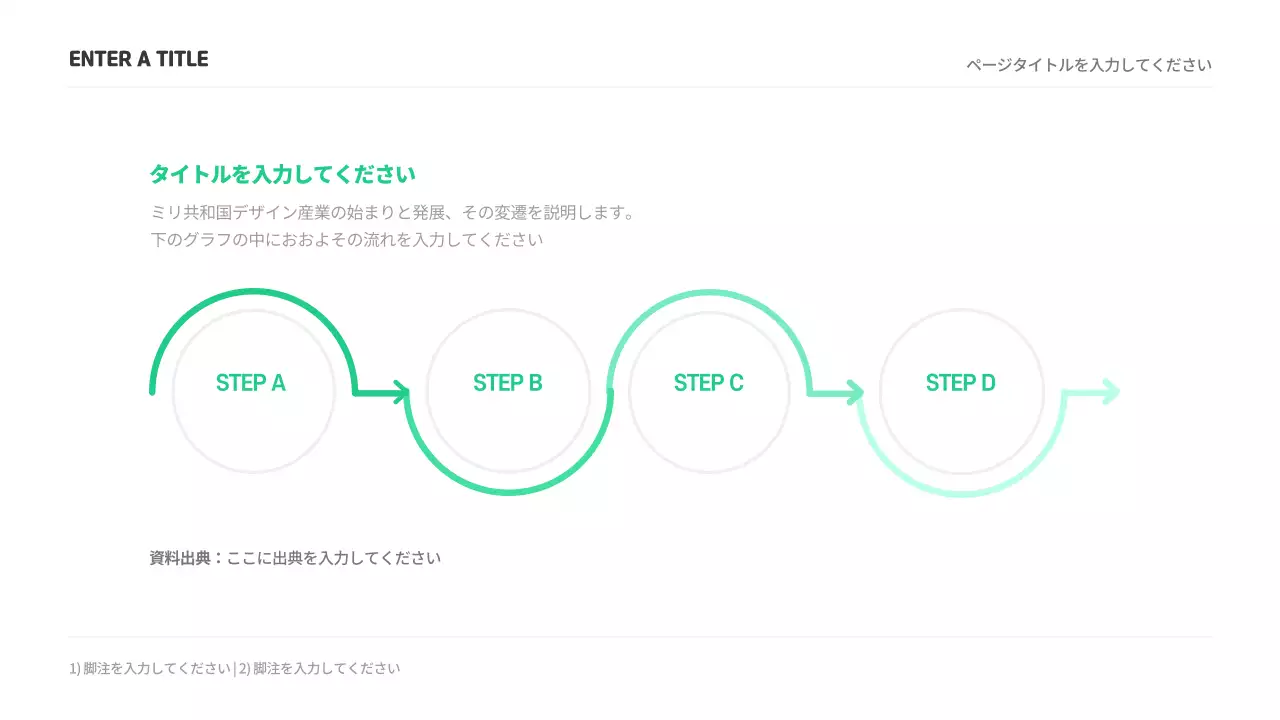 ミント シンプル プロセス 資料 インフォグラフィック