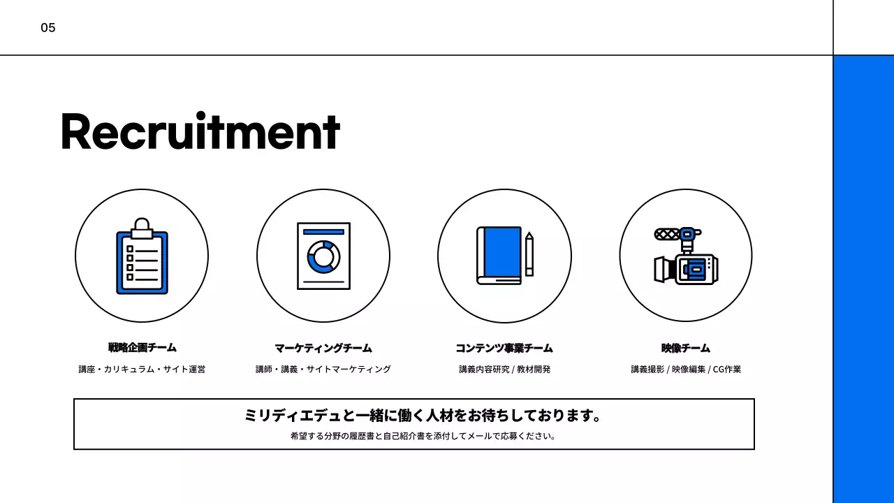 青 シンプル 教育 プレゼンテーション