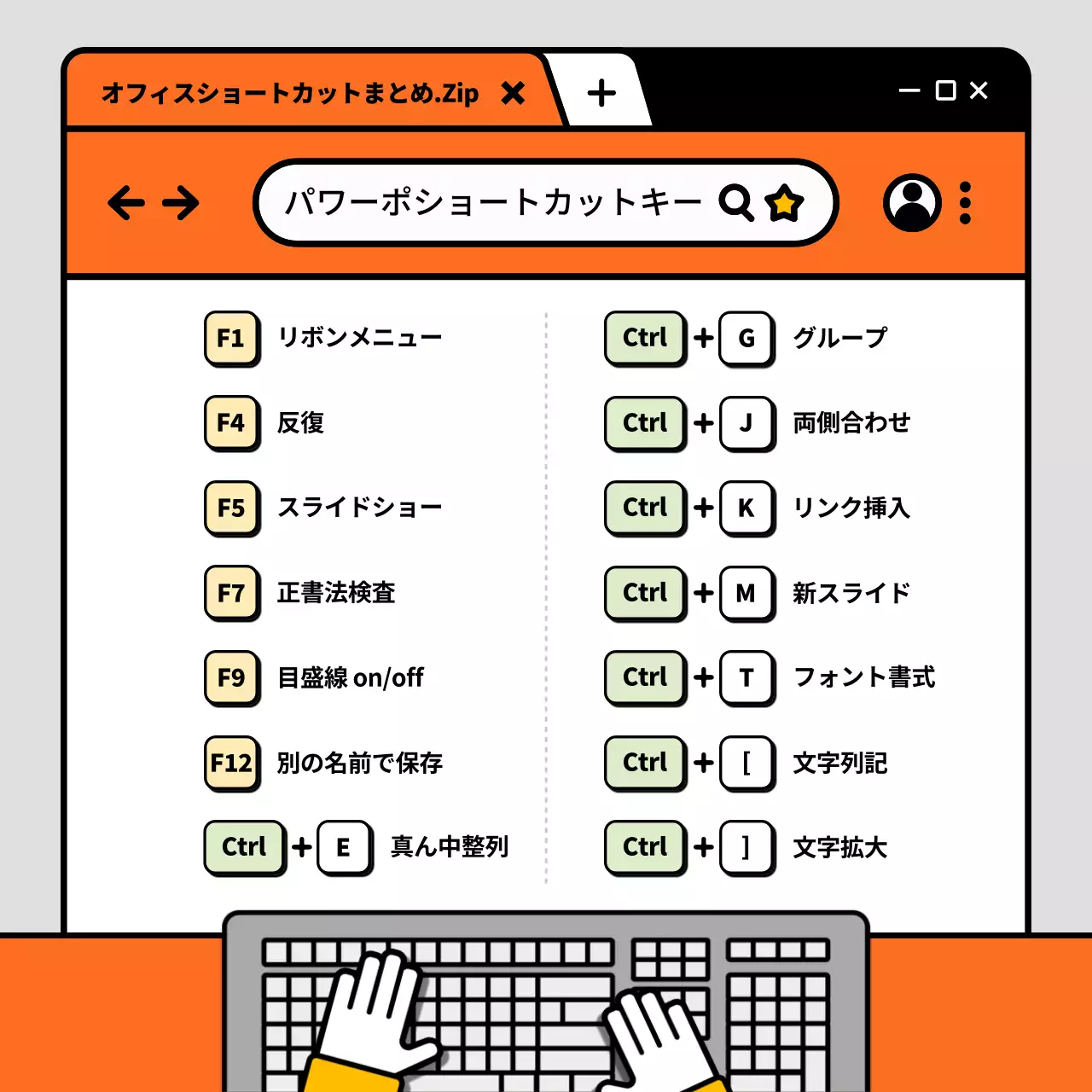 オレンジ シンプル ショートカットキー ポスター Instagram カルーセル
