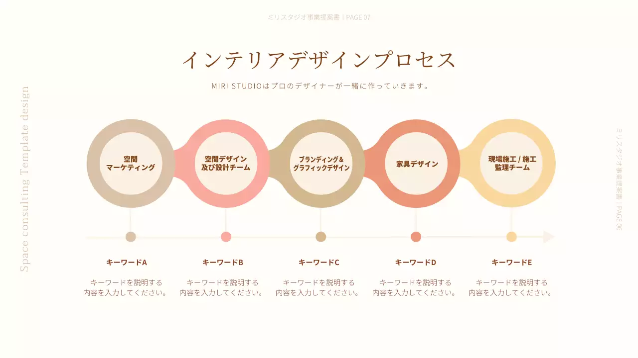 ベージュ モダン インテリア 企画書 プレゼンテーション
