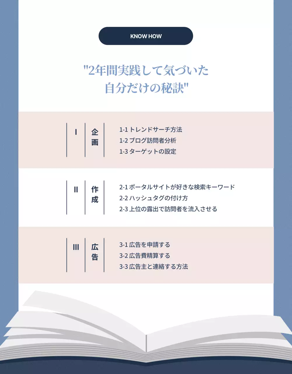 青 シンプル ブログ パンフレット 詳細ページ