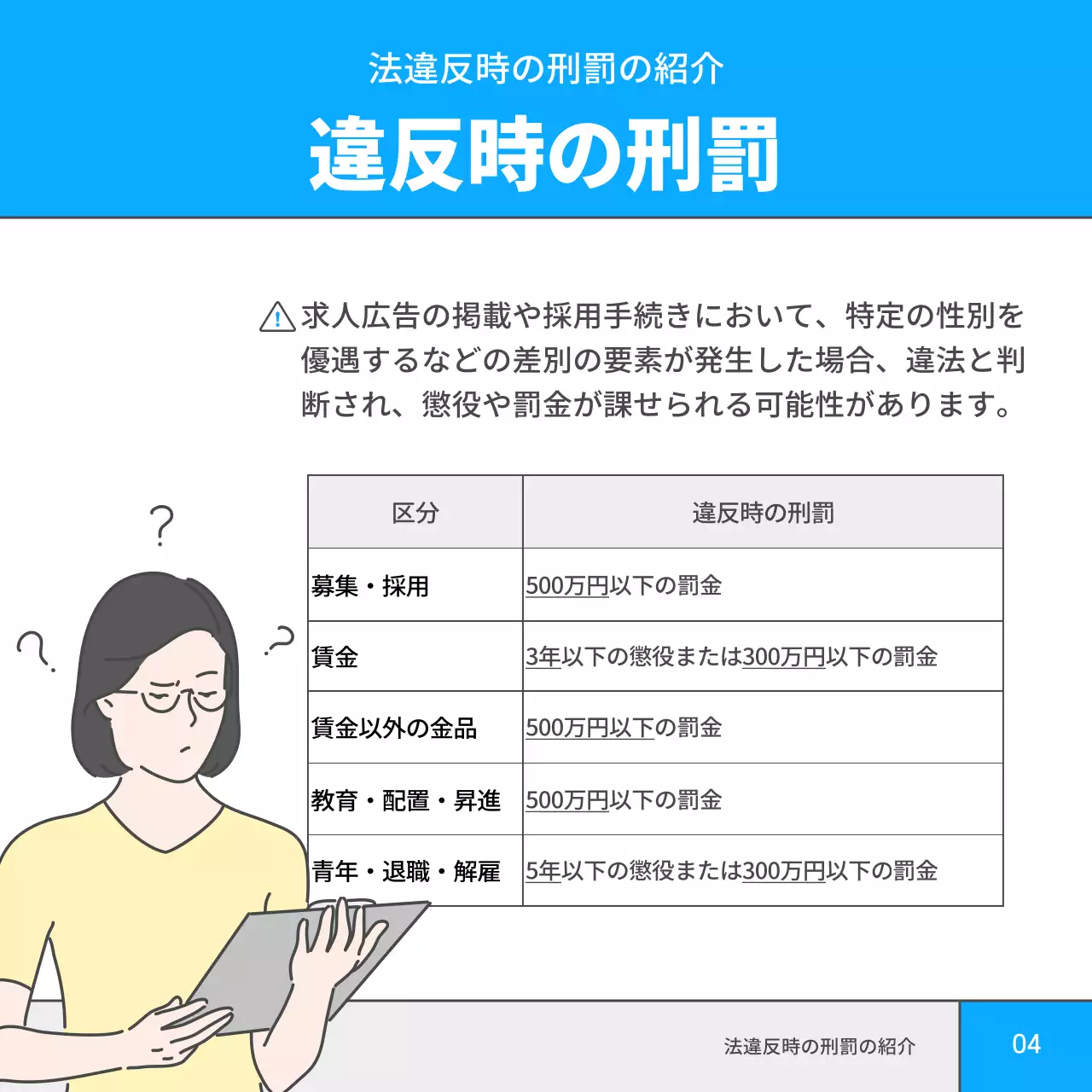 青 シンプル 法律 ポスター Instagram カルーセル