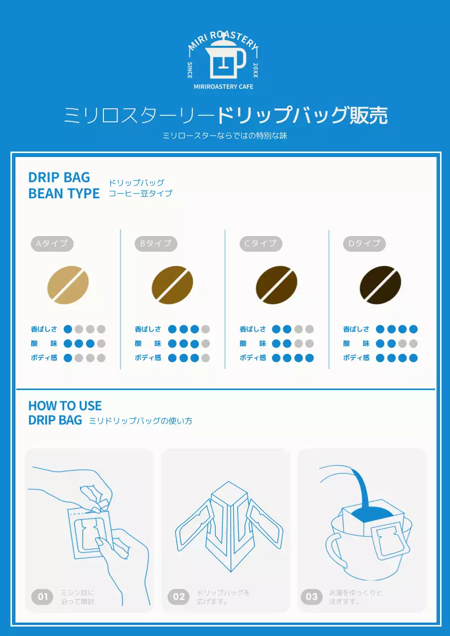 青 シンプル コーヒー メニュー ポスター