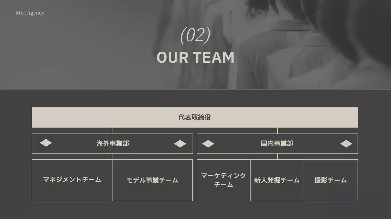 黒 モダン モデル 会社案内 プレゼンテーション