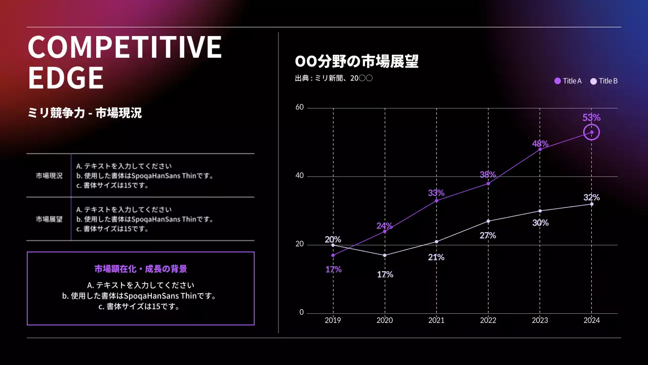 黒 モダン 市場分析 資料 インフォグラフィック