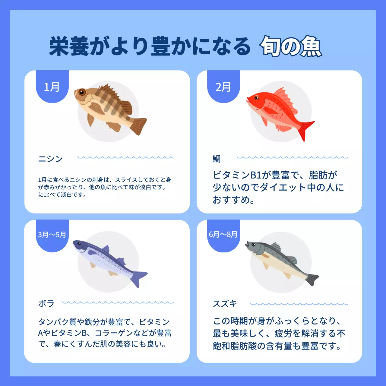 青 かわいい 食品 ガイド Instagram カルーセル