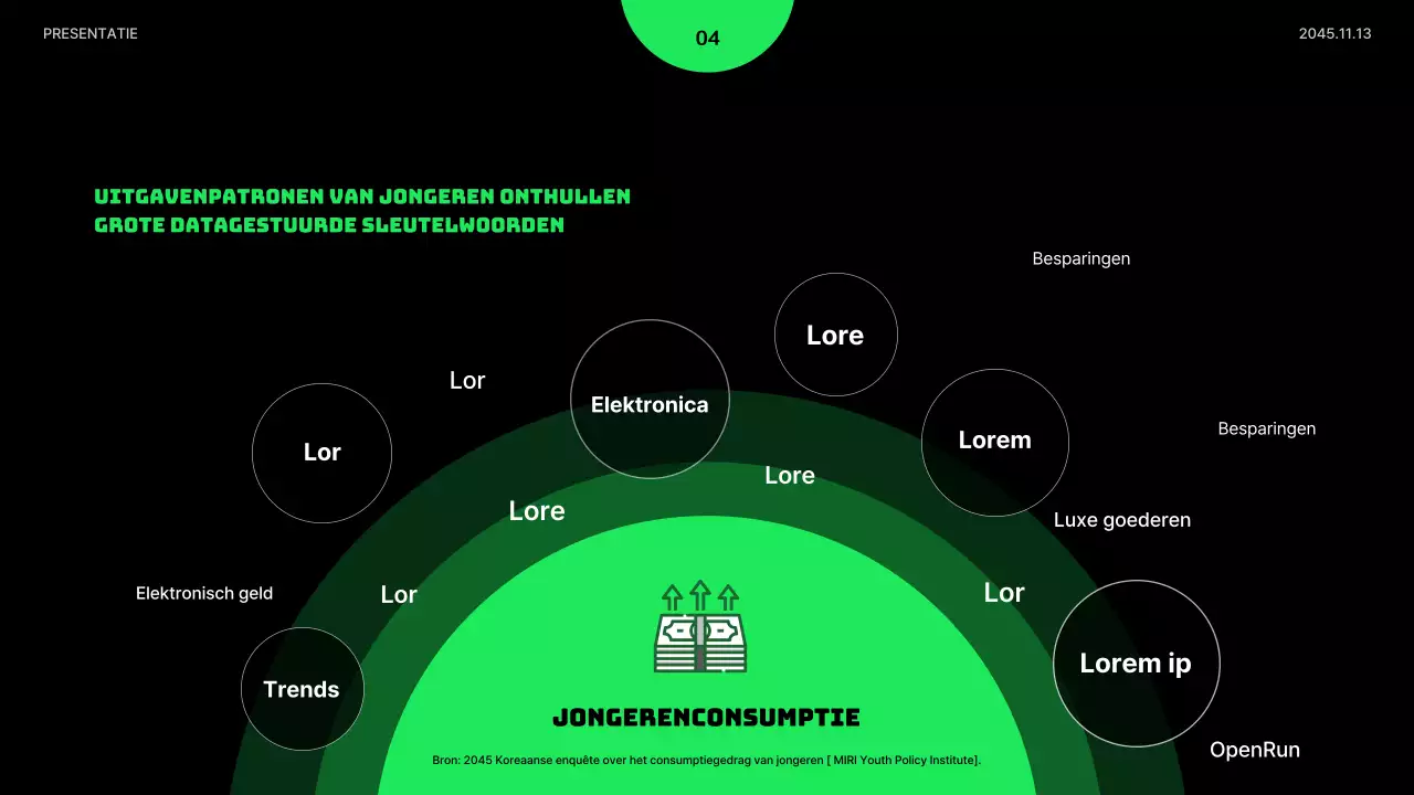 Minimalistische presentatie voor economisch onderwijs voor jongeren in limoengroen en zwart