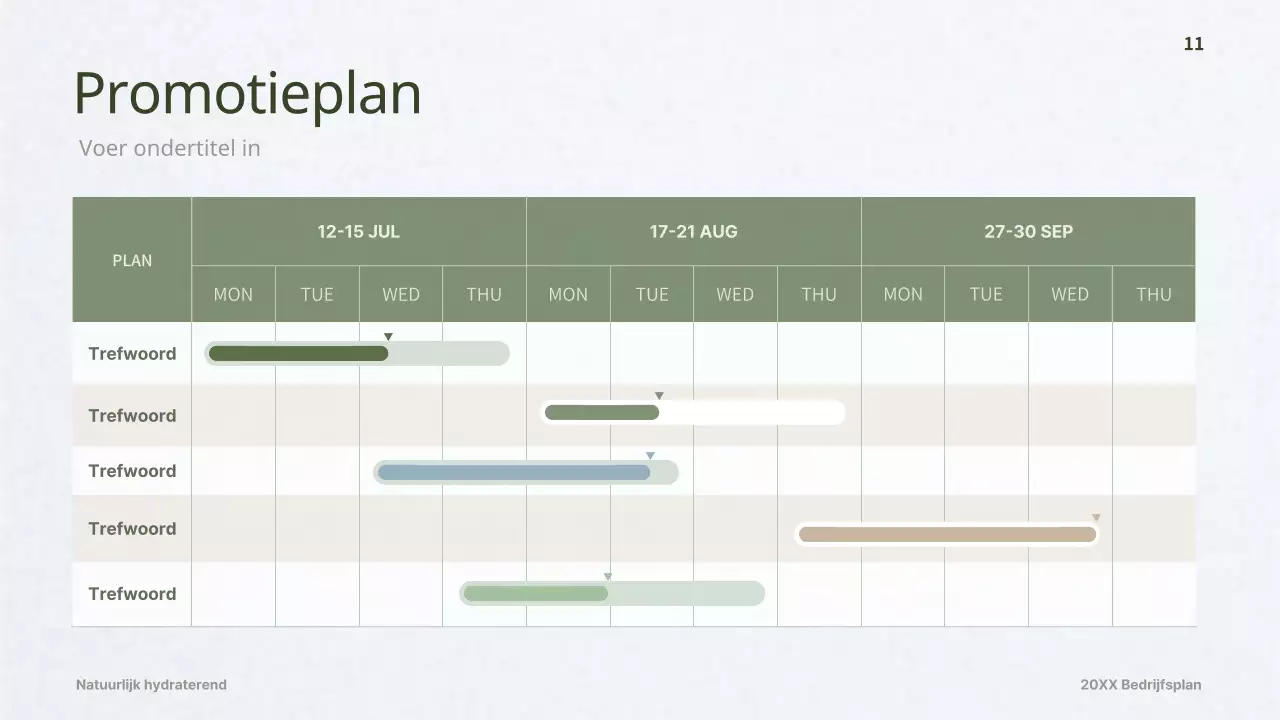 Businessplan voor een donkergroen dermacosmeticaconcept