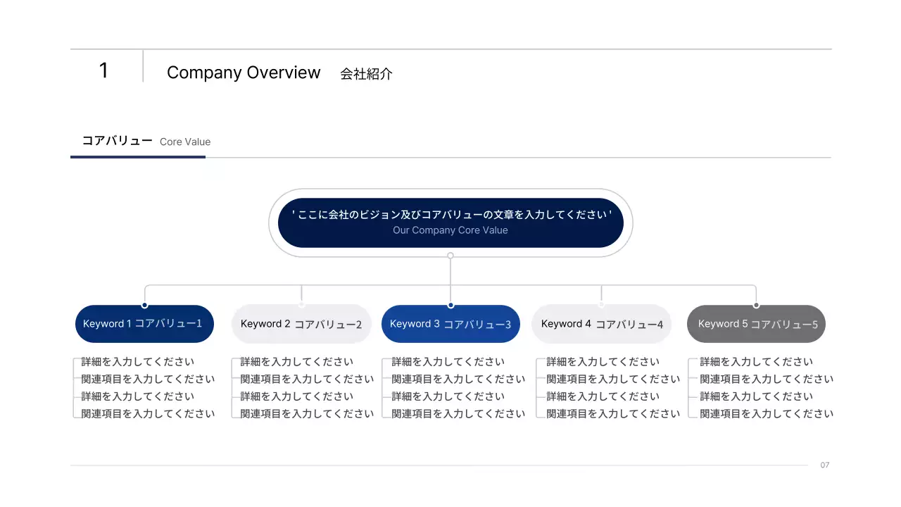 青 モダン 事業報告 プレゼンテーション