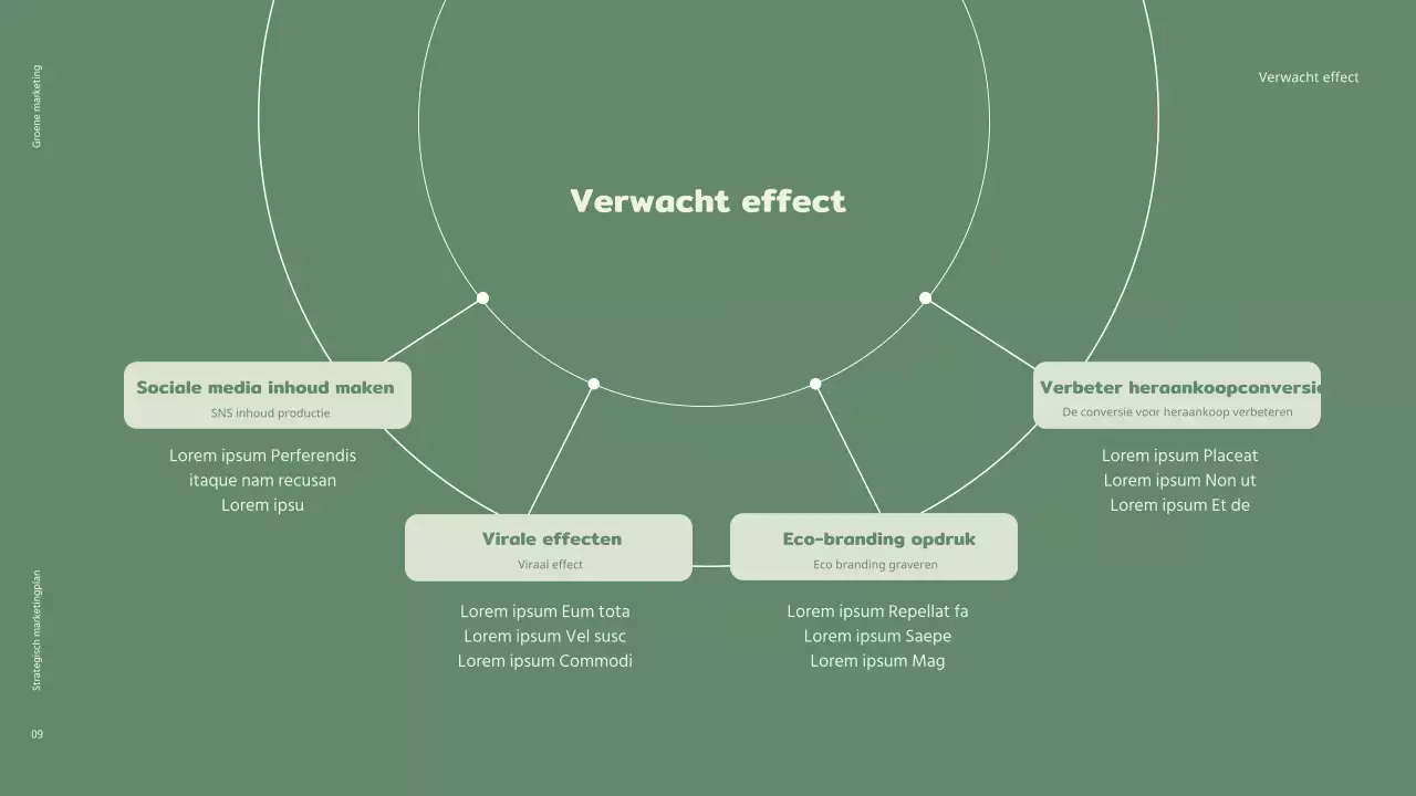 Milieuvriendelijke groene marketingcosmetica in gedempte groene en zwarte tinten
