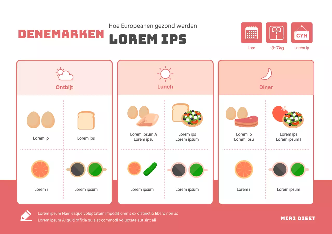 Het Deense dieetmaaltijdplan met roze illustraties