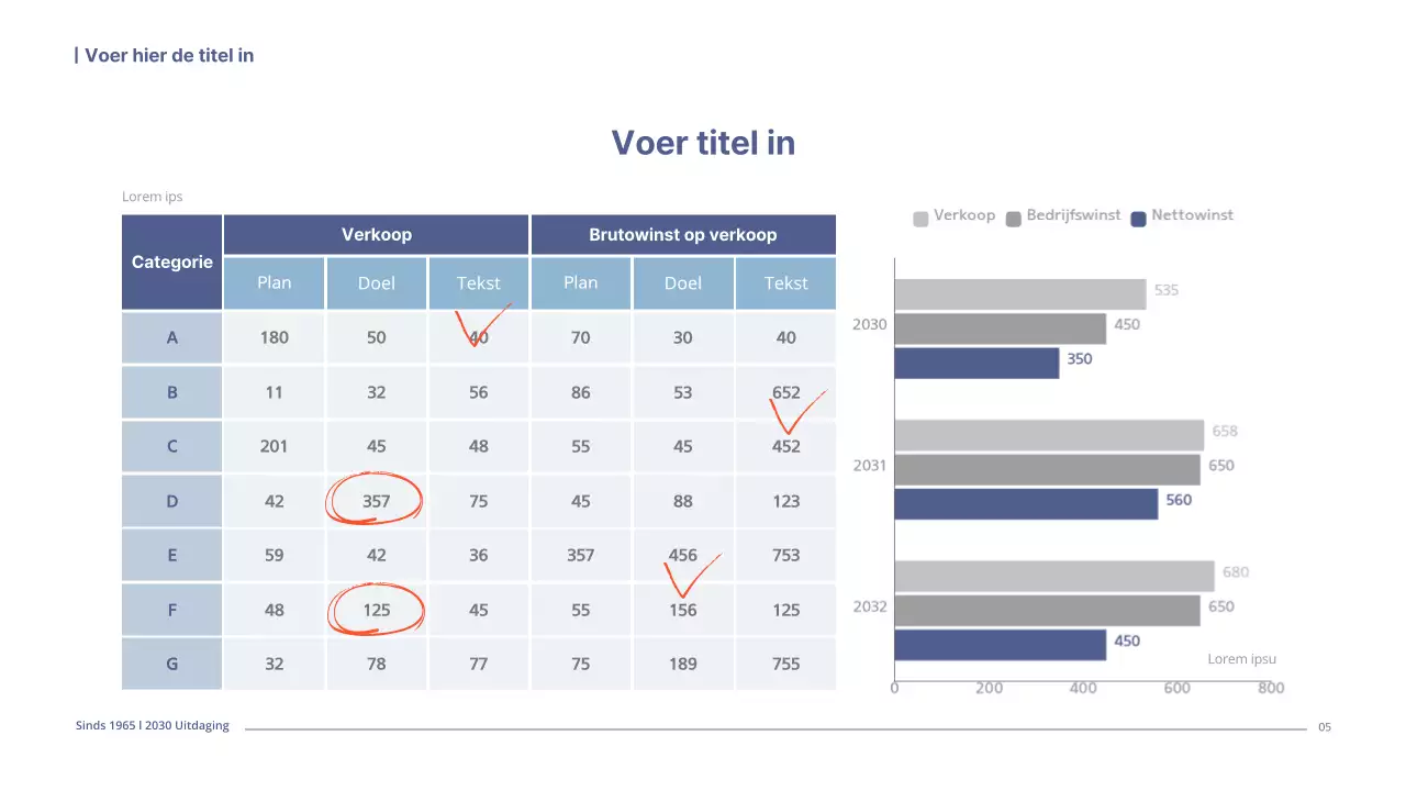 Een eenvoudig ondernemingsplan in marinetinten
