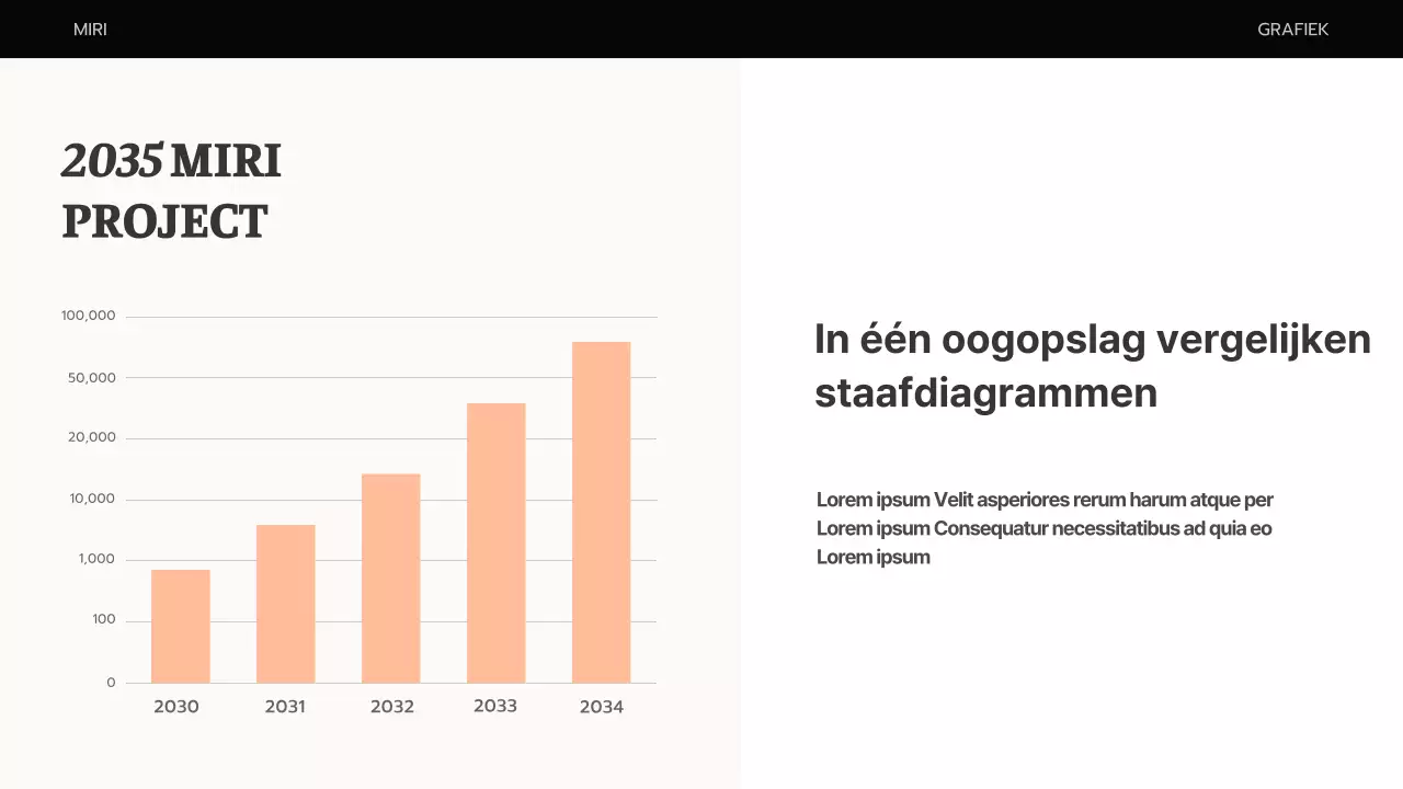 Een eenvoudig businessplan in oranje en beige