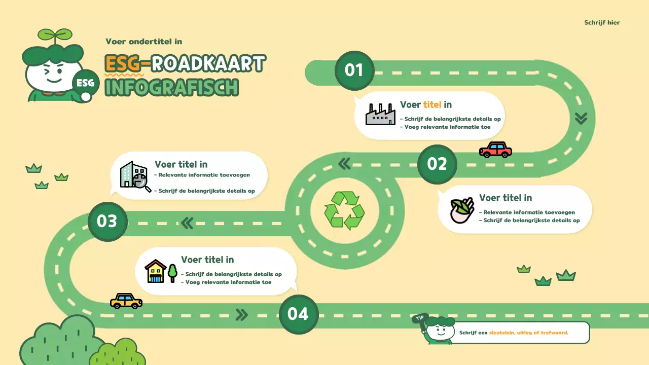 ESG-beheer infographic met groene routekaart