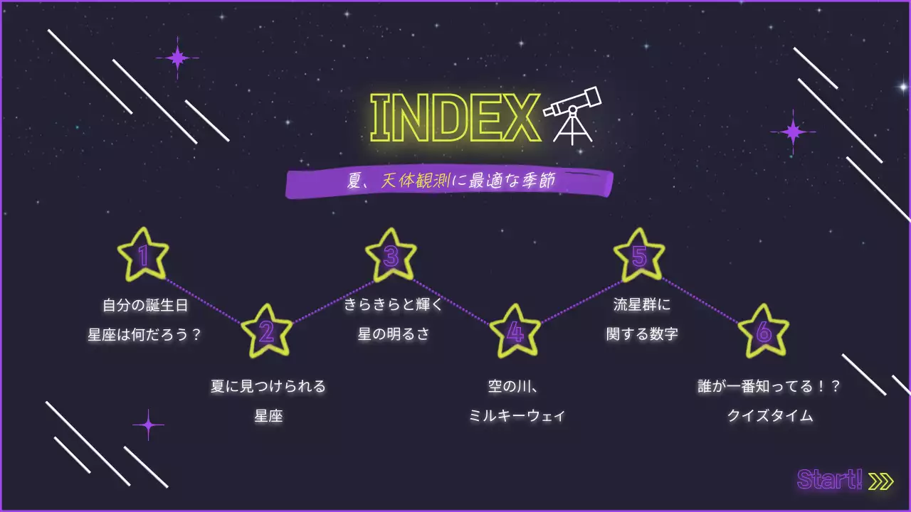 黒 楽しい 天体観測 ポスター プレゼンテーション