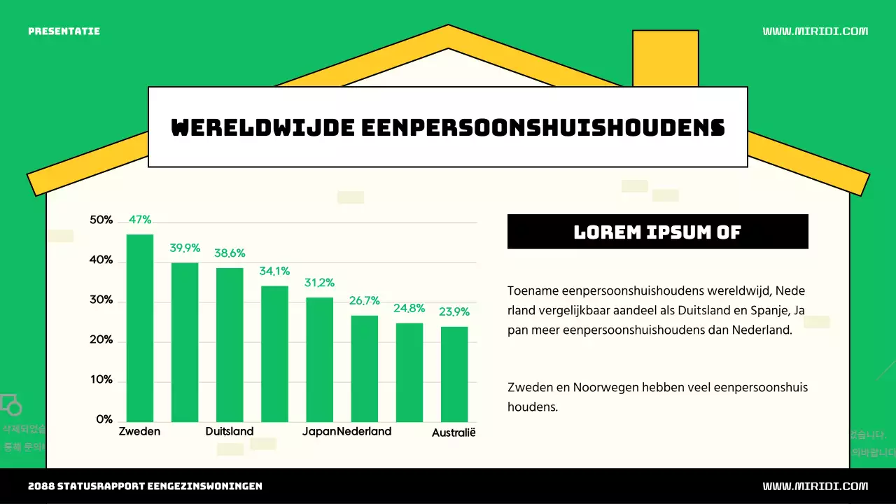 Introductie van het schattige groene en gele huis illustratie thema voor één persoon