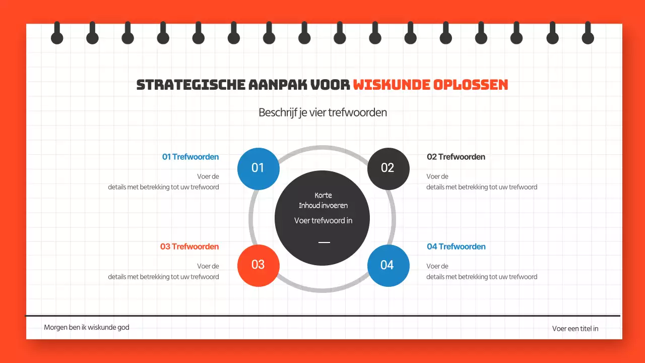 SWOT-infographic in blauw en oranje