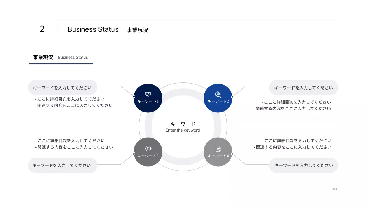 青 モダン 事業報告 プレゼンテーション