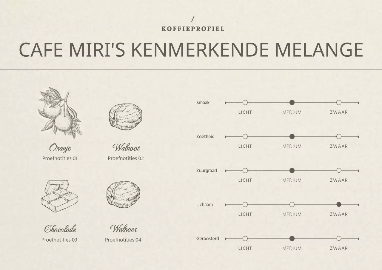 Koffiebonen in beige bruin Foto Vintage café in Punt