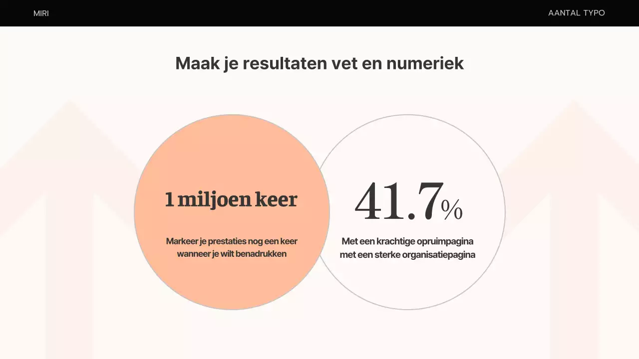 Een eenvoudig businessplan in oranje en beige