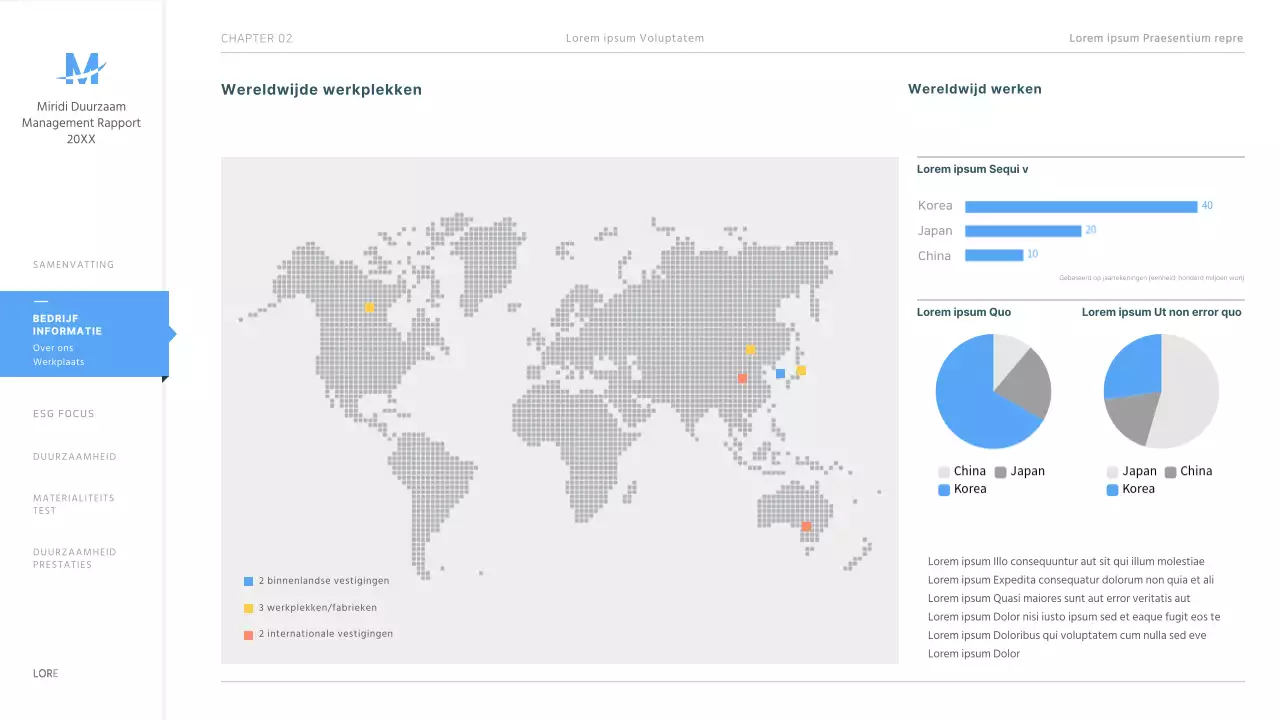 Lichtblauw keurig ESG duurzaamheidsverslag presentatie ppt