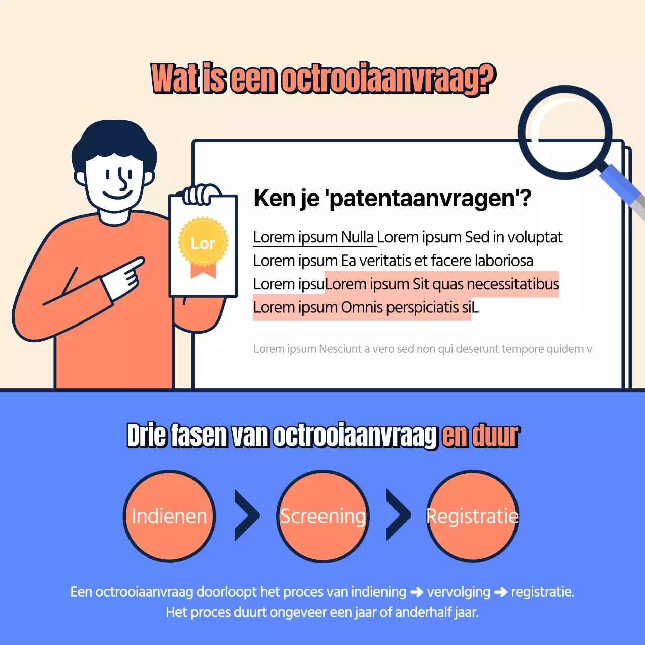Informatiekaart patentaanvraag in beige, blauw en oranje Nieuws