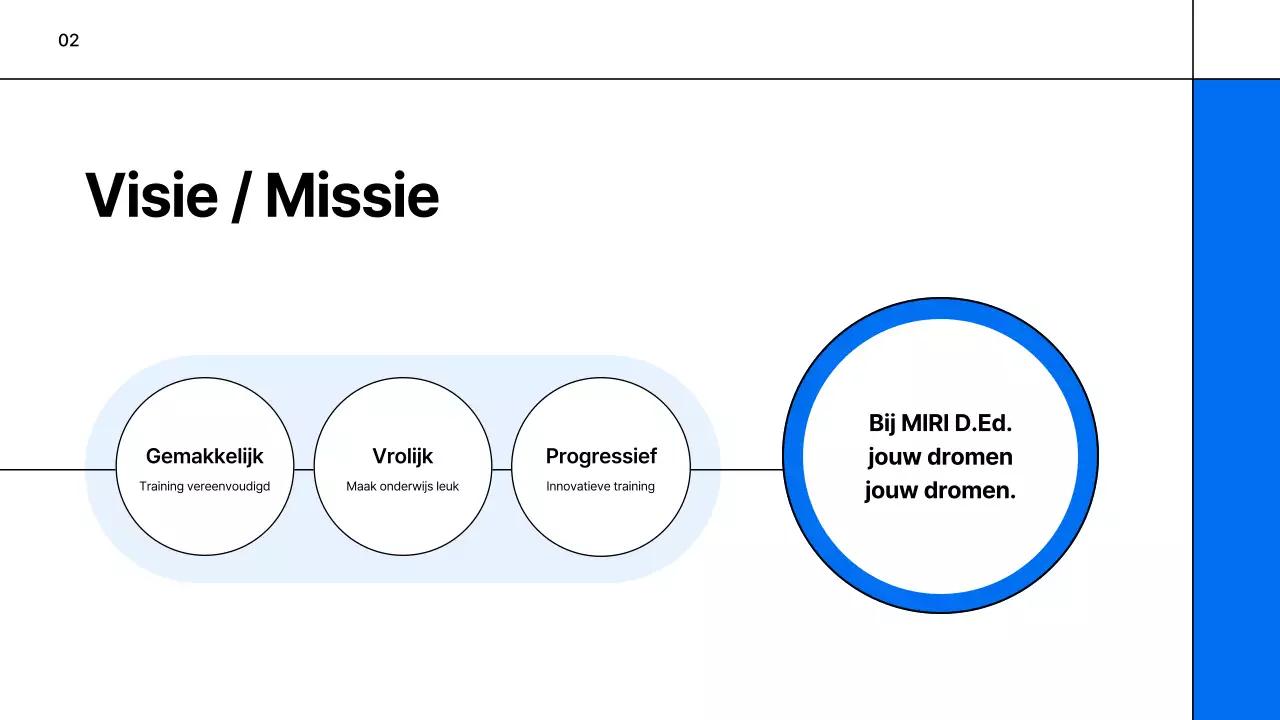 Een eenvoudige wit-blauwe onderwijsprospectus