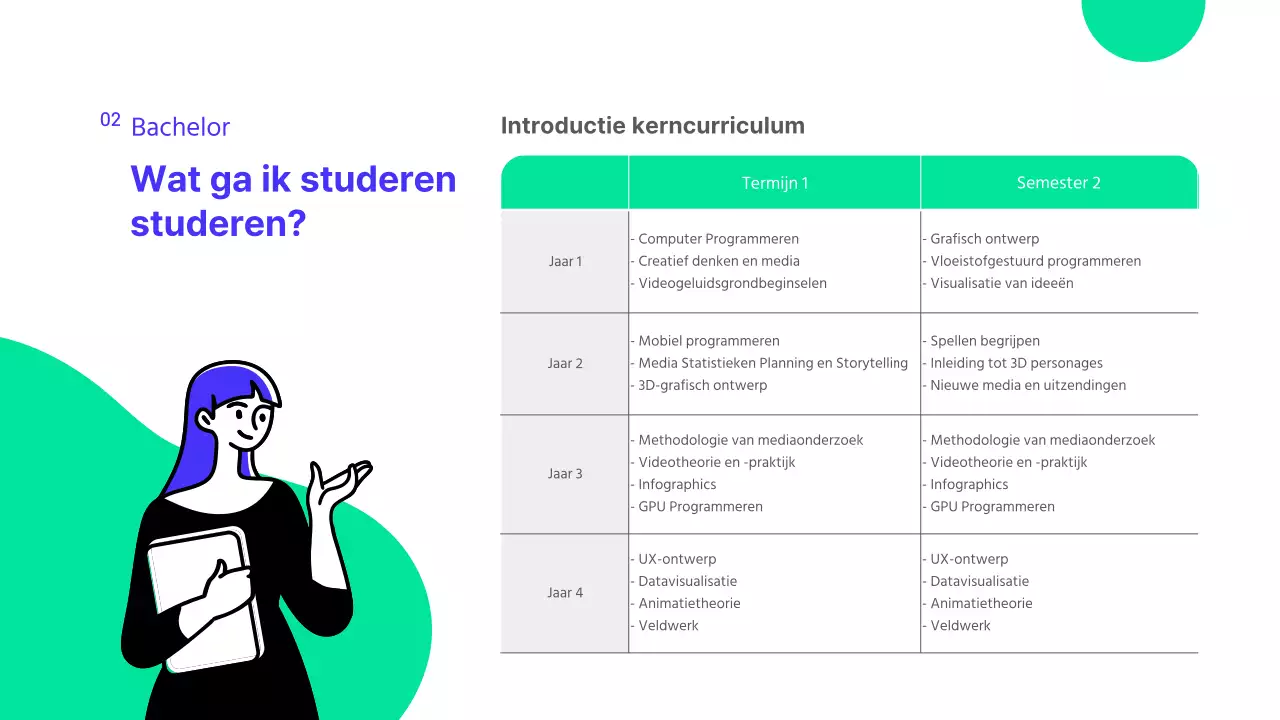 Een moderne blauw-witte presentatie van de afdeling public relations van een universiteit