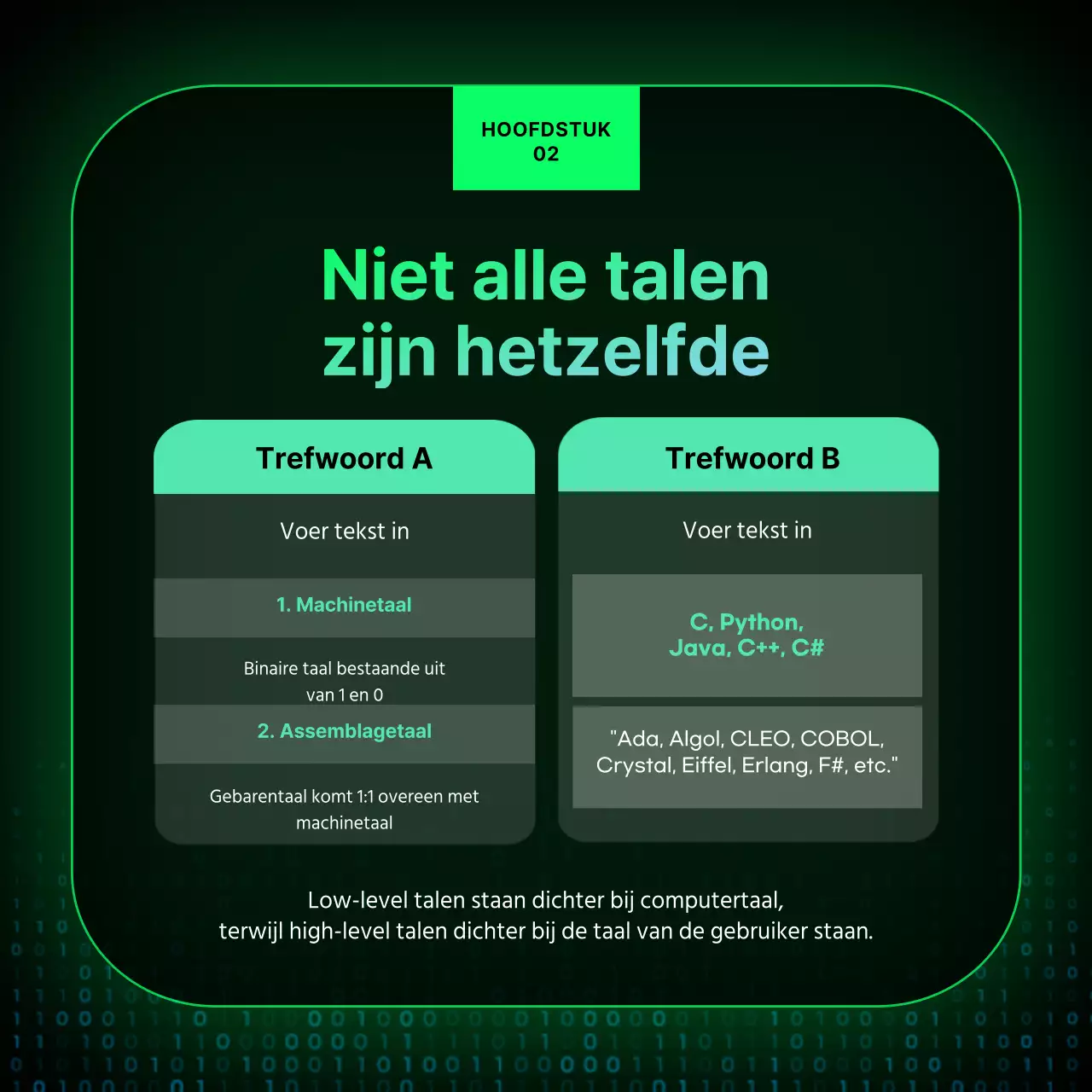 Dag van de programmeur kaart nieuws ontwerp met een zwart neon teken concept