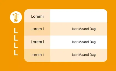 Keurige etiketten voor voedselopslag met gele letters
