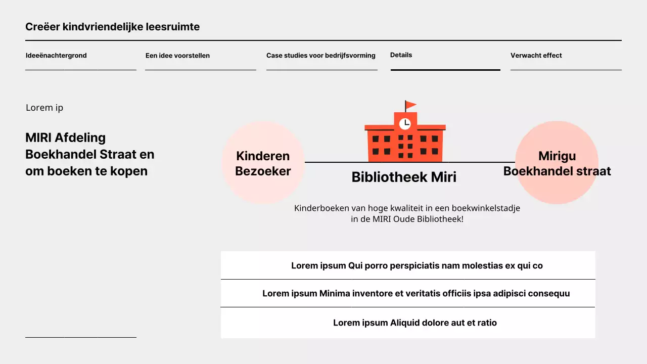 Simpel oranje en grijs idee om bibliotheek nieuw leven in te blazen