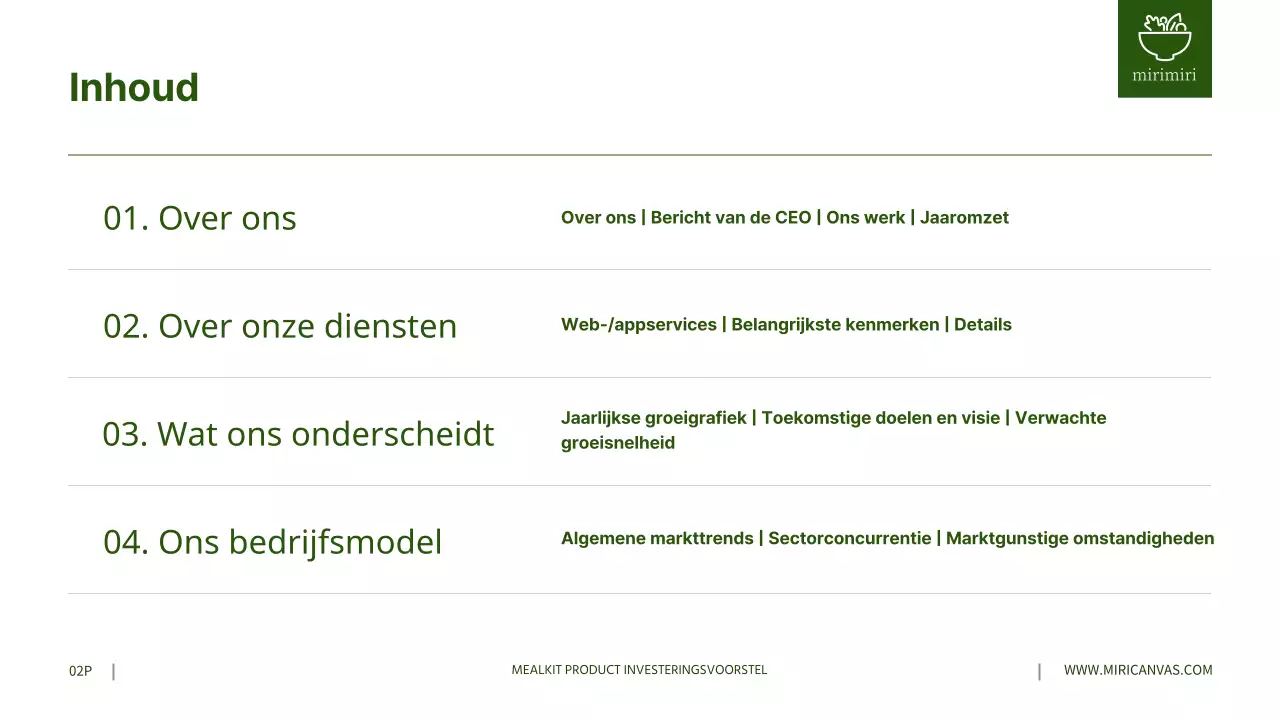 Investeringsvoorstellen voor grijze millkitproducten in groen
