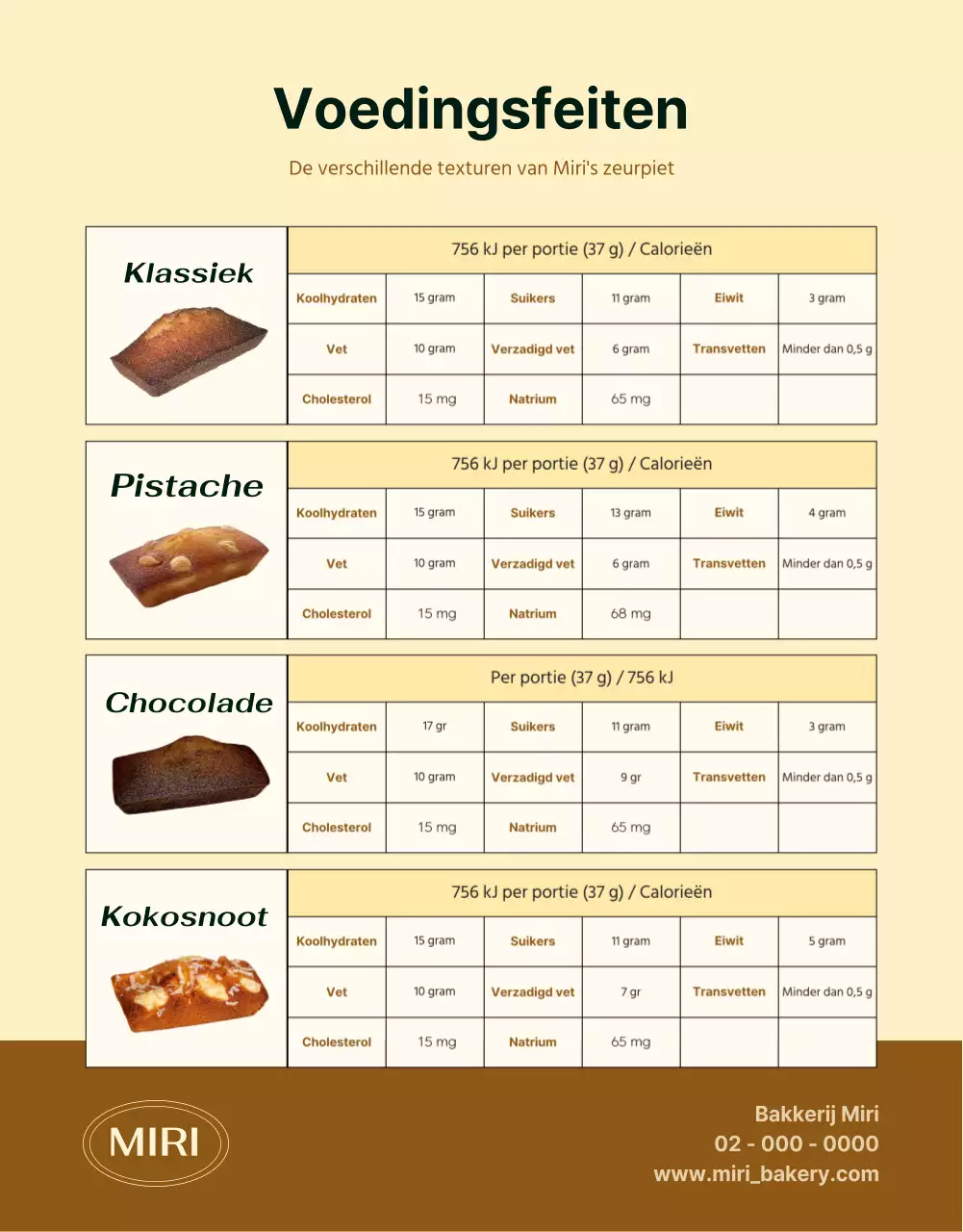 Presenteer dessertinformatie in een trendy café-achtig ivoorkleurenschema
