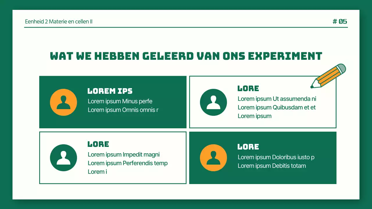 Nette wetenschappelijke labrapporten in groen en oranje