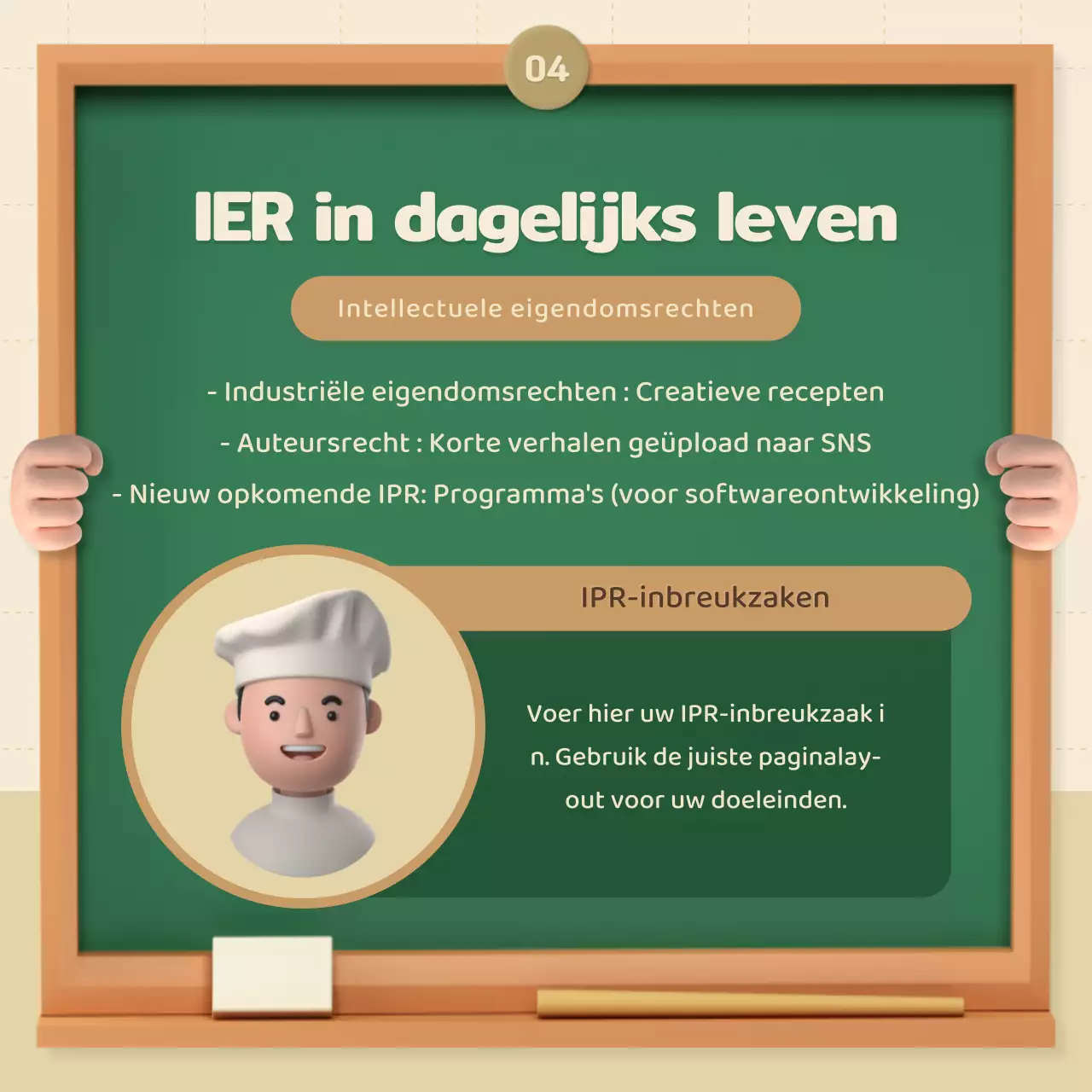 Inleiding tot beige, 3D, stereoscopische IPR's