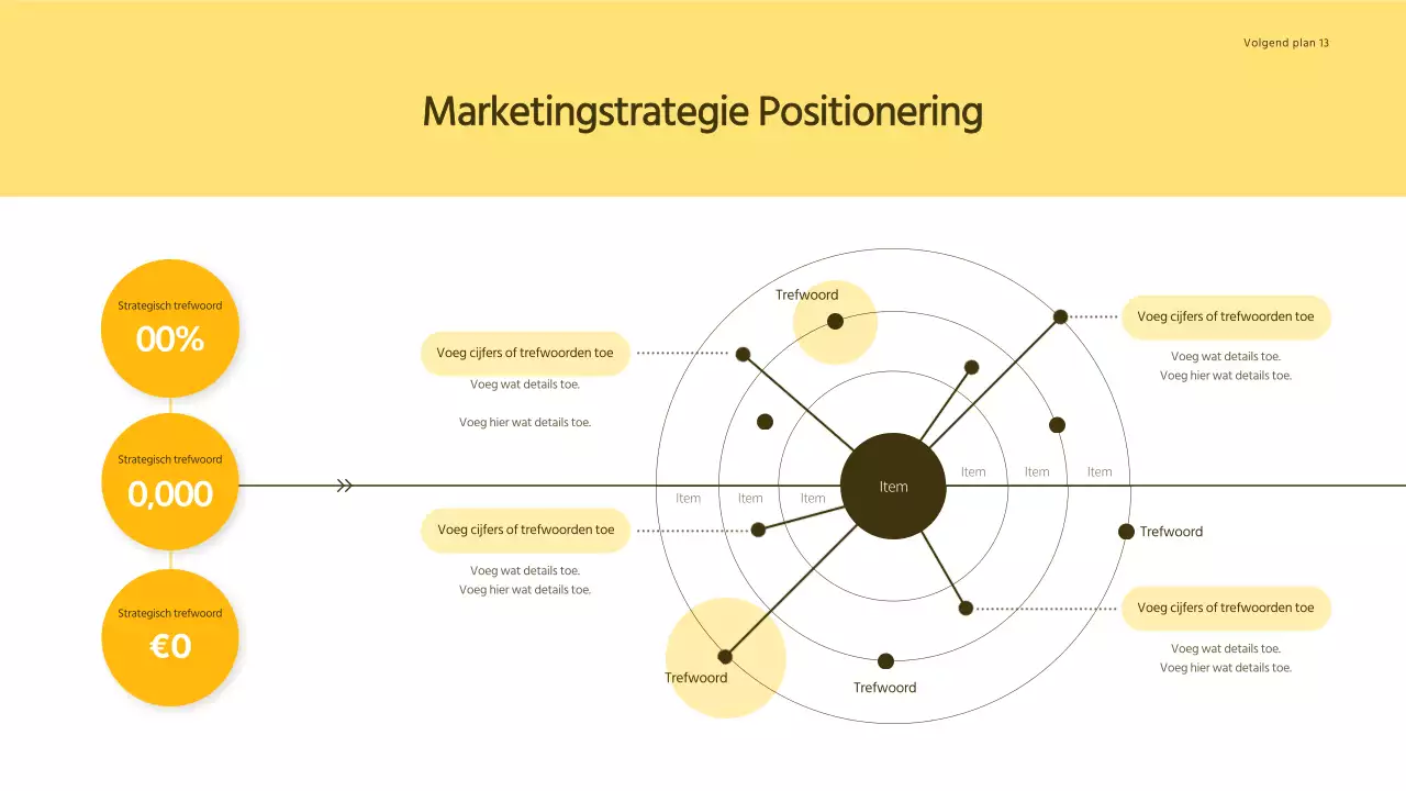 Presentatie inkomstenrapportage reisagent met geel concept