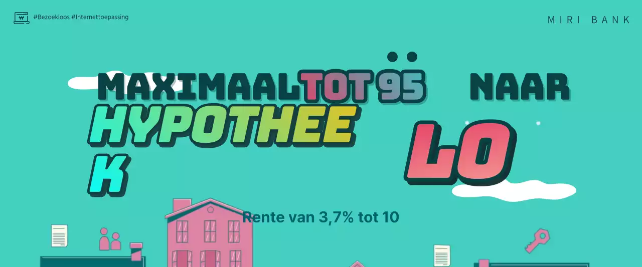 Lichtblauw en roze hypotheek gif geanimeerde video banner