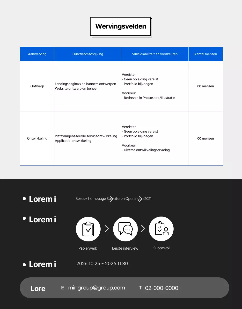 Functiegegevens in blauw