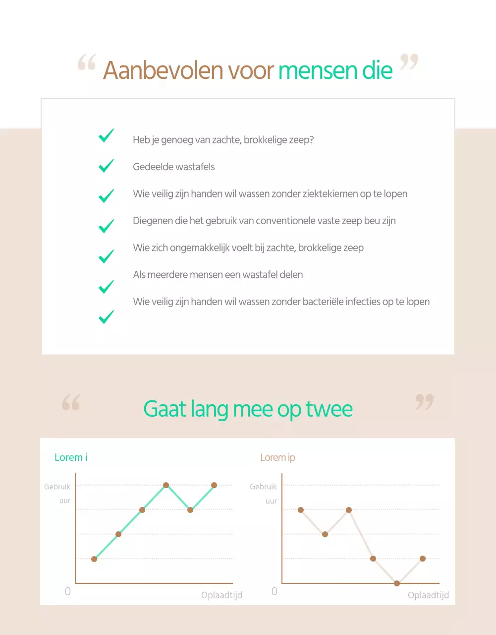 Eenvoudige mintkleurige sensor handontsmettingsmiddel elektronica verkooppagina