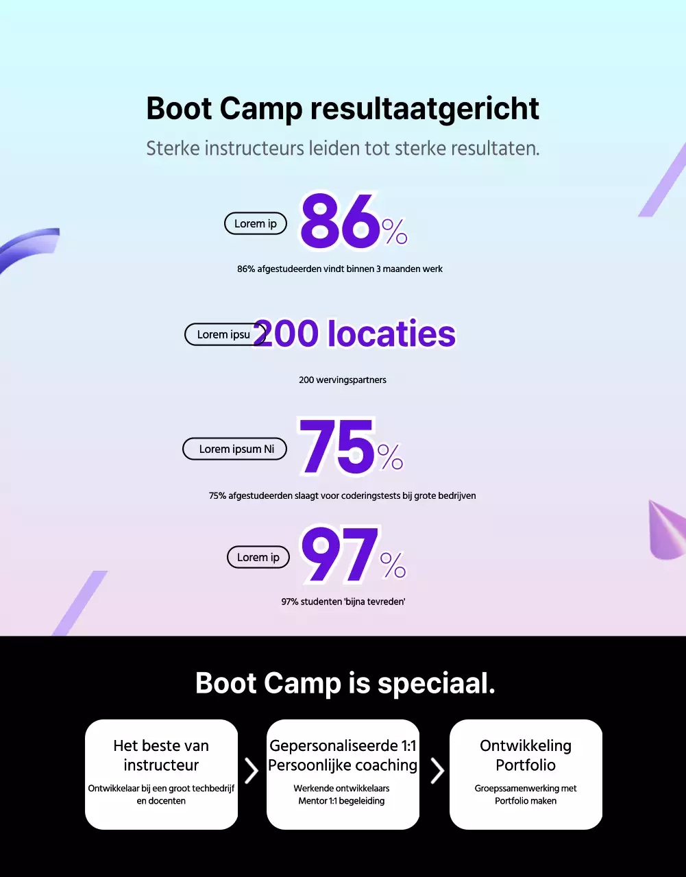 Coding Academy training in paars en zwart