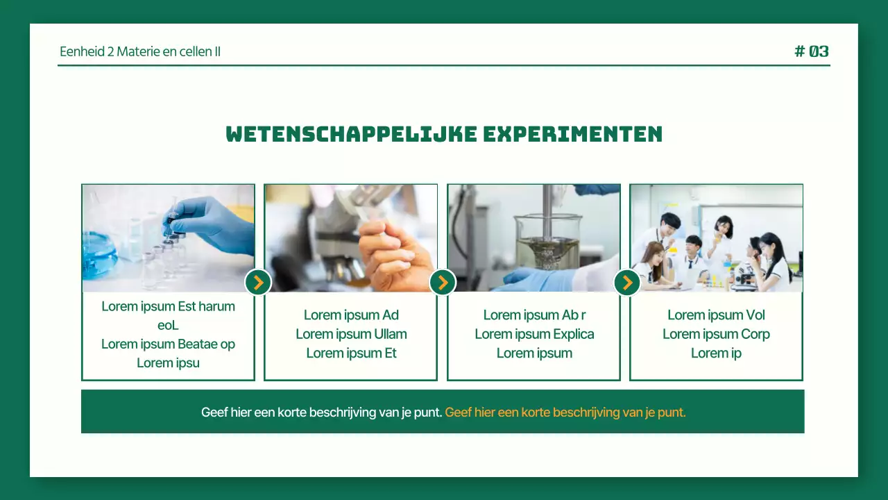 Nette wetenschappelijke labrapporten in groen en oranje