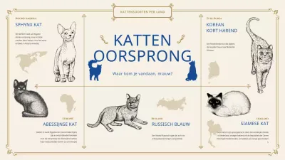 Geef klassieke katteninformatie