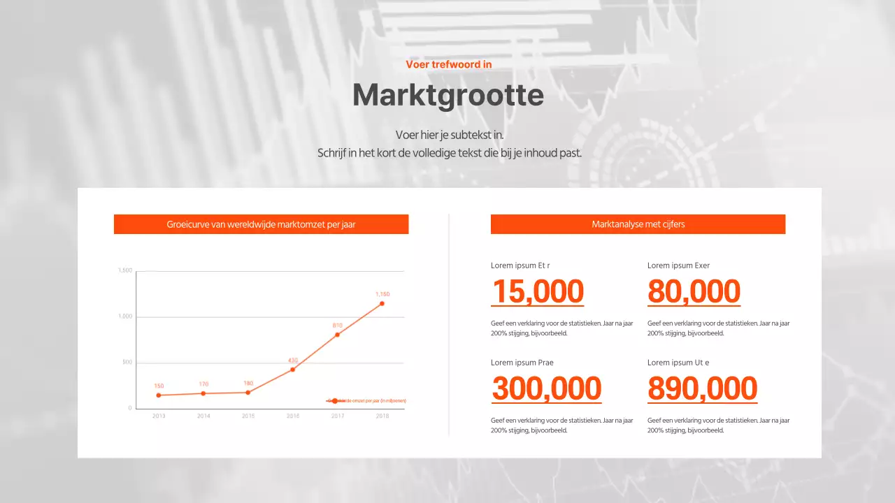 Orange Business Eenvoudige Lijngrafiek