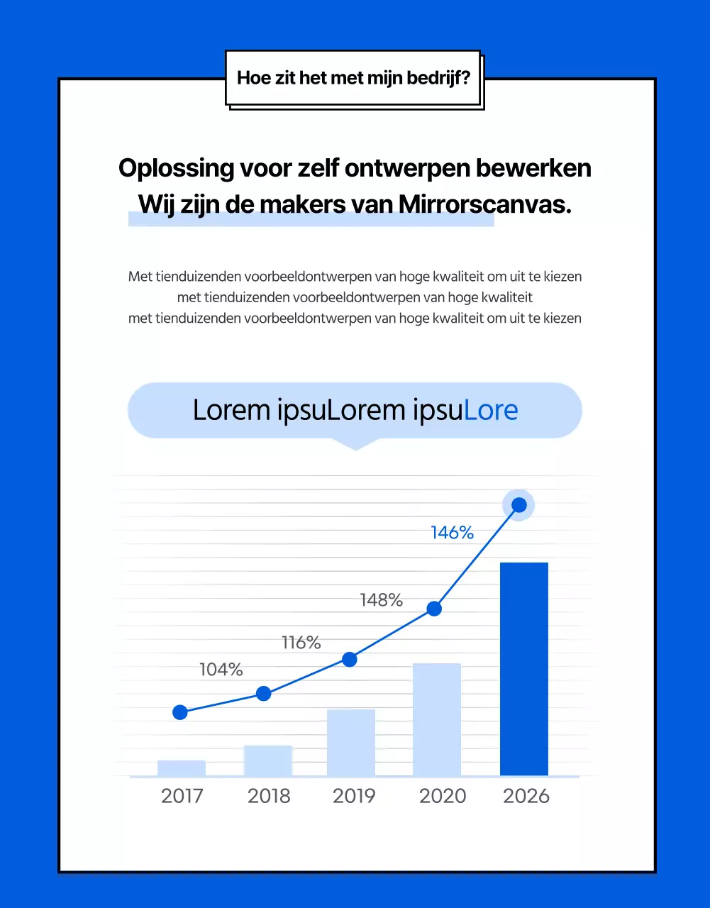 Functiegegevens in blauw