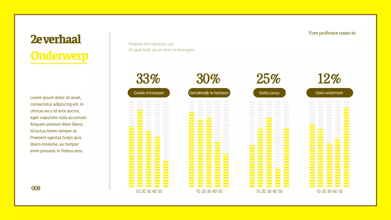 Schone karakter illustratie tutorial in geel en bruin