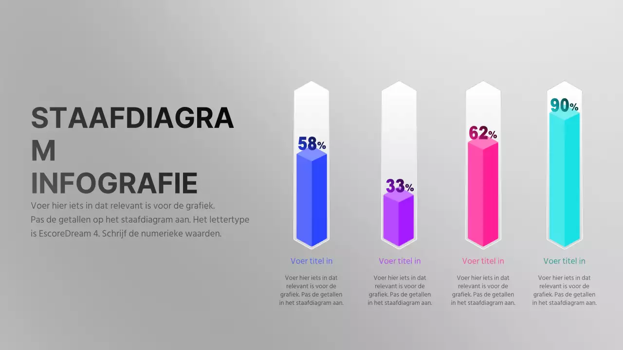 Staafdiagrammen met meerkleurige driedimensionale vormen