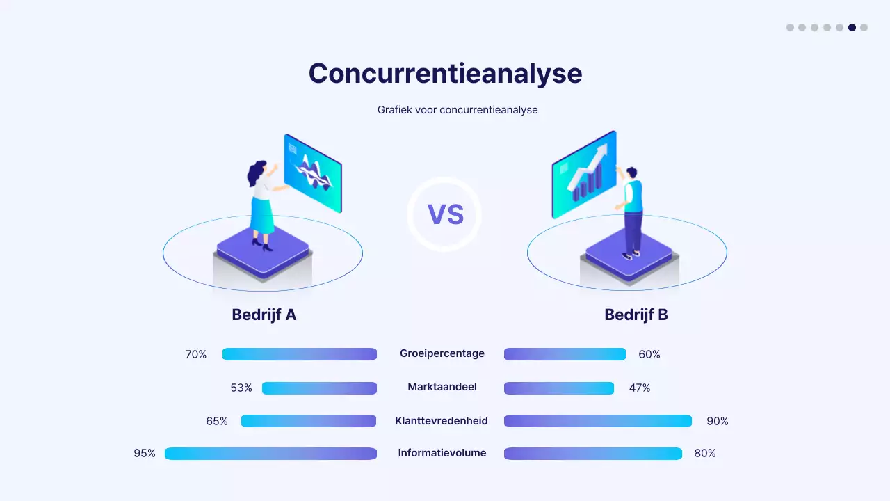 Blauw en paars gradiënt icoon vergelijkingstabel